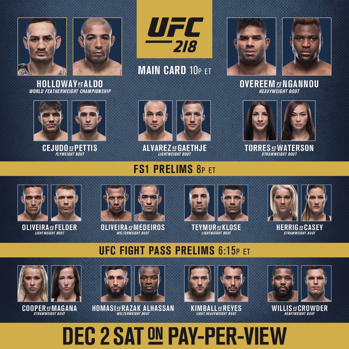 Mmaoddsbreaker Staff Picks Ufc 218 Mmaoddsbreaker