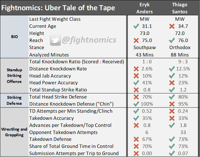 FN137 Uber Tape - Anders-Santos.png