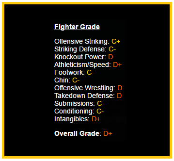 gradevolkov