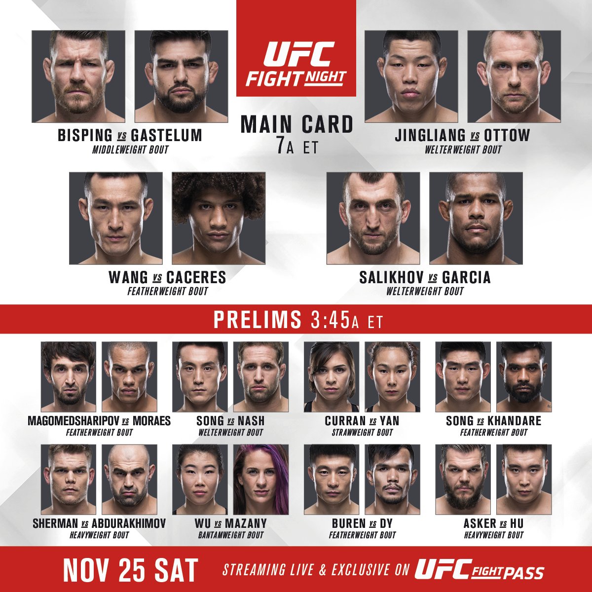 MMAOddsBreaker Staff Picks UFC Fight Night 122 MMAOddsBreaker