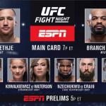 mma, ufc, ufc on espn 2, odds, betting, picks, bets, mmaob, mmaoddsbreaker, staff picks