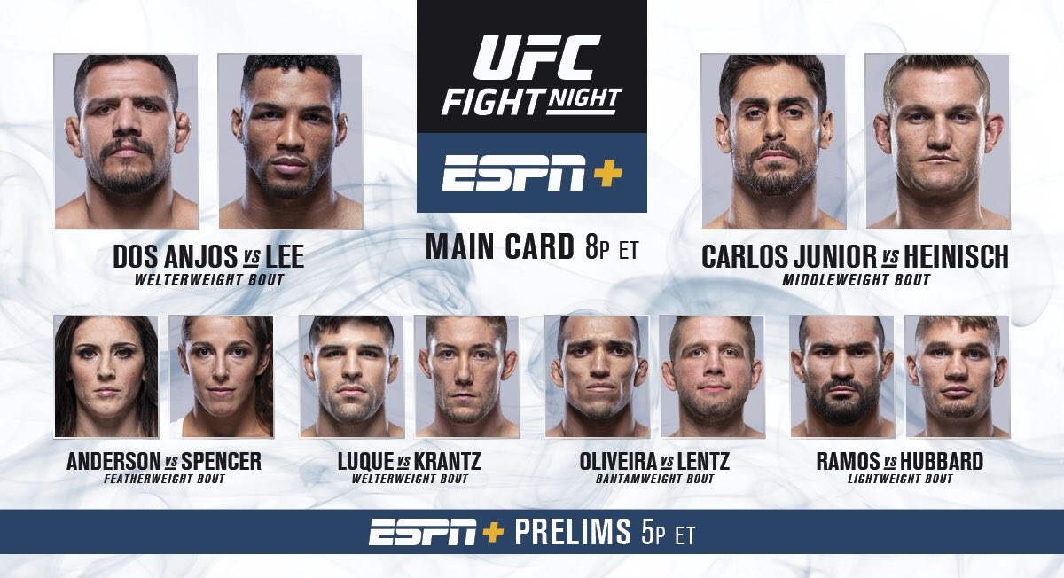 mma, ufc, ufc on espn+ 10, odds, bets, picks, betting, staff picks, mmaob, mmaoddsbreaker