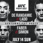 UFC Fight Night 155, UFC Sacramento, UFC Fight Nigh 155 Odds, UFC Sacramento Odds, Germaine de Randamie, Aspen Ladd, Urijah Faber, Ricky Simon