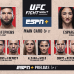 mma, ufc, ufc on espn+ 17, picks, staff picks, mmaob, mmaoddsbreaker, mmaob staff, ufc picks