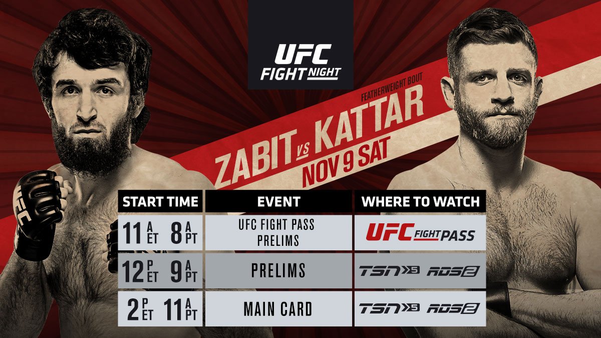 mma, ufc, ufc on espn+ 21, picks, staff picks, mmaob, mmaoddsbreaker