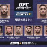 mma, ufc, ufc on espn+ 25, odds, betting, picks, bets, gambling, picks, staff picks, mmaob, mmaoddsbreaker, mmaob picks