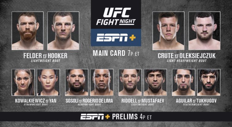 mma, ufc, ufc on espn+ 26, odds, betting, picks, staff picks, mmaob, mmaoddsbreaker