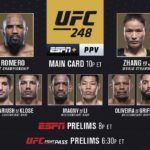 mma, ufc, ufc 248, odds, betting, picks, bets, gambling, staff picks, mmaob, mmaoddsbreaker, ufc 248 picks, ufc 248 staff picks