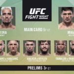 mma, ufc, ufc on espn+ 28, odds, betting, picks, bets, gambling, staff picks, mmaob, mmaoddsbreaker, ufc picks, ufc on espn+ 28 picks
