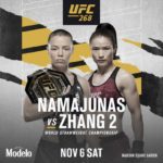 Rose-Namajunas-Weili-Zhang-UFC-268