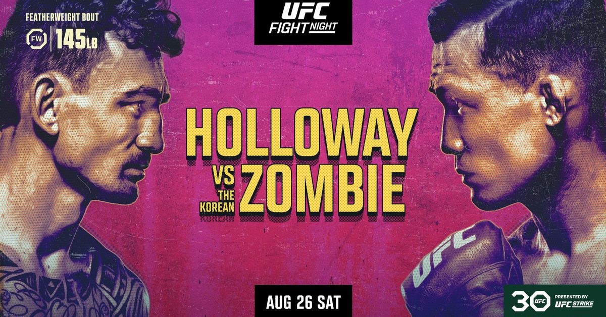 Opening Odds for UFC Singapore: Holloway vs. The Korean Zombie - MMAOddsBreaker