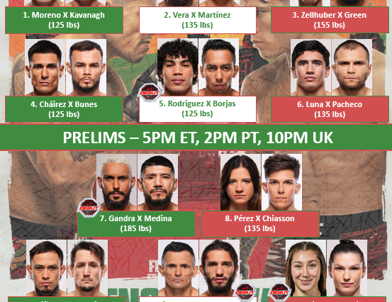 UFC-Mexico