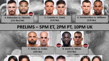 UFC-Vegas-117