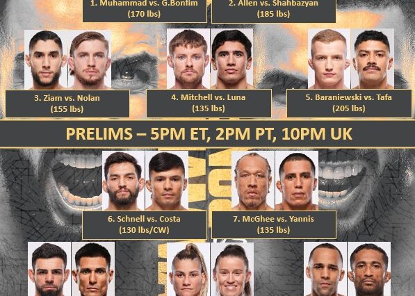 UFC-Vegas-118
