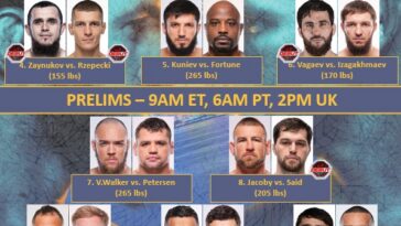 UFC-Abu-Dhabi