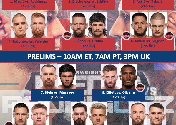 UFC-Belgrade