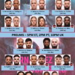 UFC-Sacramento