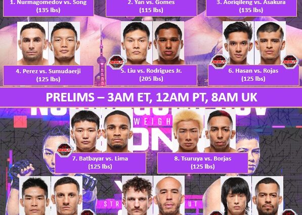 UFC-Shanghai