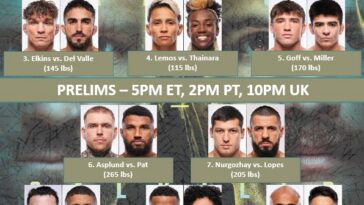 UFC-Vegas-120
