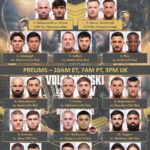 UFC-333-Volkanovski-Evloev