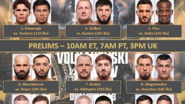 UFC-333-Volkanovski-Evloev