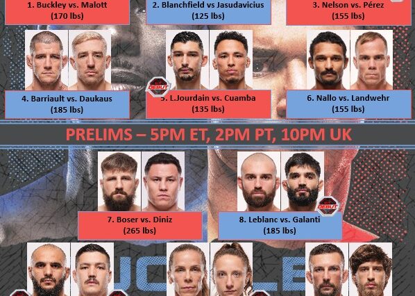 UFC-Edmonton