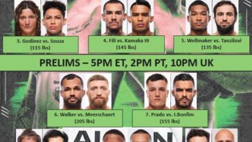 UFC-Vegas-122-Allen-Duncan